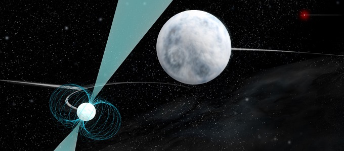 Holt csillagok társasága