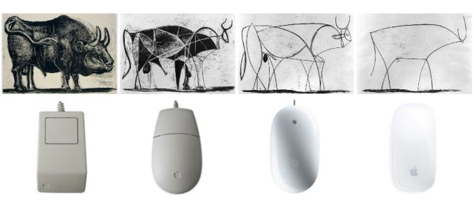 2008 óta mûködik az Apple Egyetem