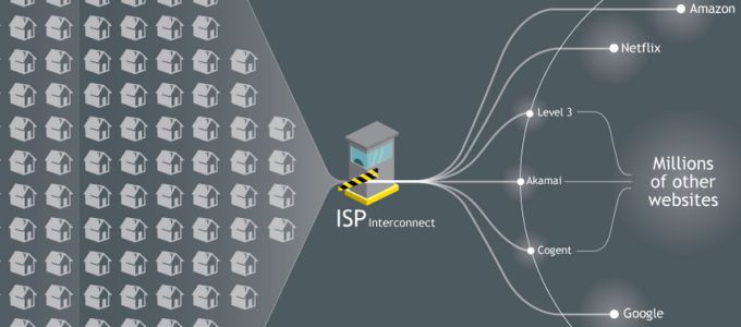 USA - eltávolítanák az internetsemlegesség jogi alapjait