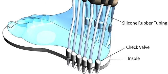Energia elõállítás sétával és vizelettel
