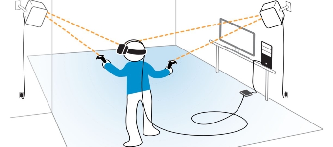 Nagy hely kell a szobában a virtuális valóság játékokhoz