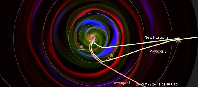 A napszelet is megfigyelte a New Horizons