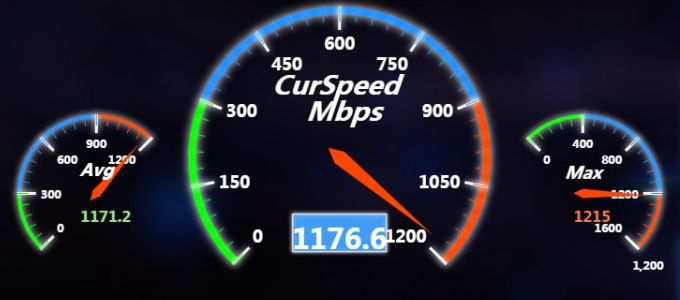 1,2 gigabitet ért el mobilinterneten a Telenor