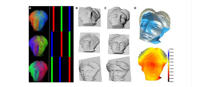 Jöhet a rugalmas 3D-kamera