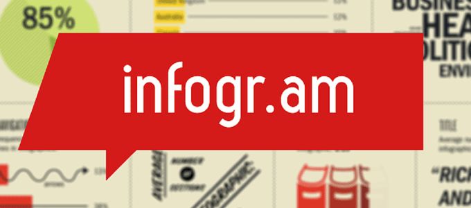 A Prezi bejelentette elsõ cégfelvásárlását