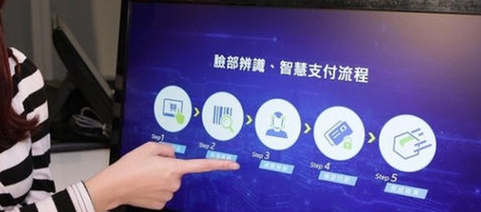 Arcfelismerésen alapuló fizetésen dolgozik az Intel