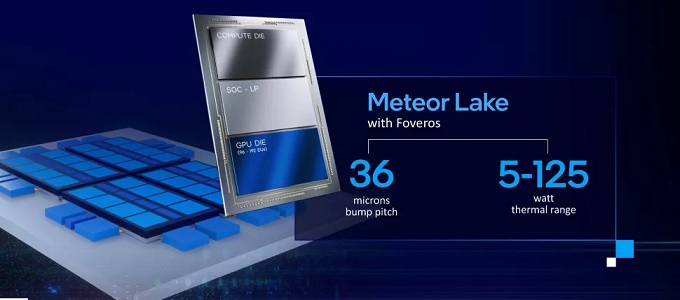 Beüzemelték az Intel 14. generációs chipjét