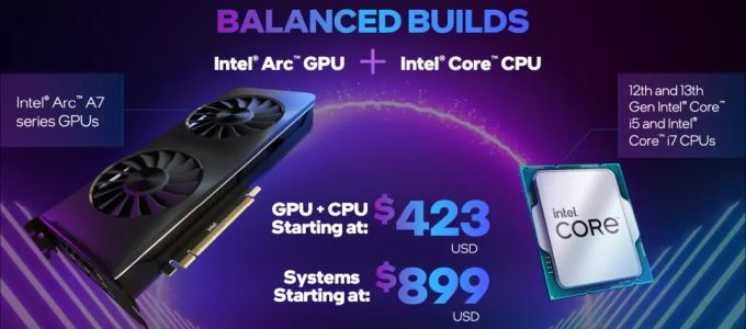 Egybecsomagolt processzor + videókártya csomagokat kezdett árulni az Intel