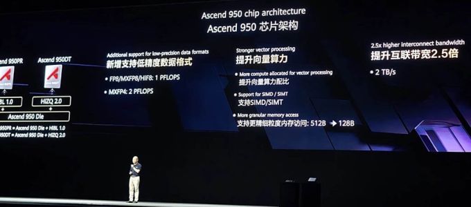 Kína a Huawei-re támaszkodva gyorsítja a félvezetõipari függetlenedést