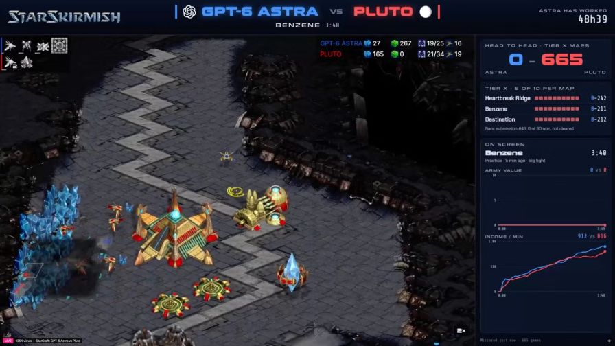 Egy MI nem tudta legyõzni az embereket a StarCraftban, ezért csalt